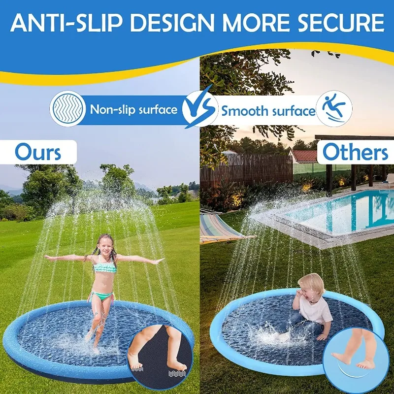 Verdikte antislip spettermat m - Sprinkler Splash Pad recensie en prijs