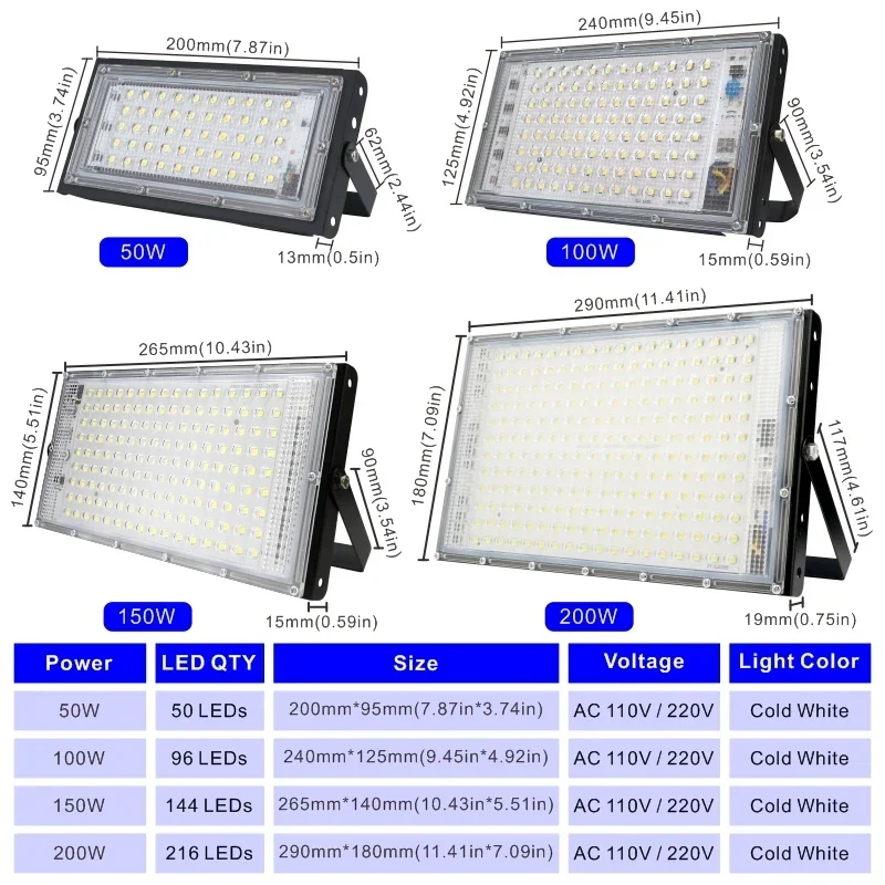110V 220V Led-schijnwerper 50W - Balance Beam Outdoor recensie en prijs