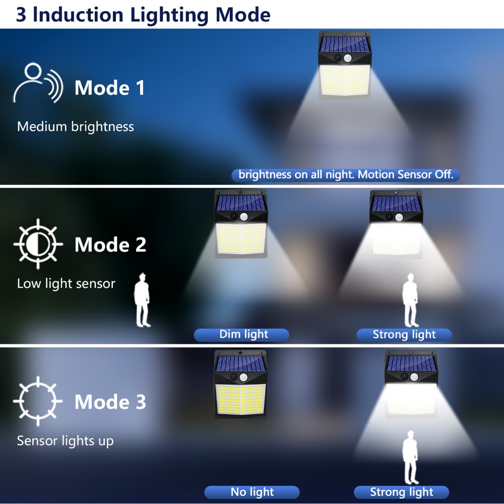 238 Led Zonne-Energie Verlicht - Balance Beam Outdoor recensie en prijs